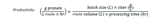 Productivity Equation Productivity of each system was calculated based on batch size and titer, resin volume and processing time.
