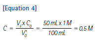 Equation