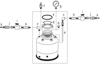 Components-Pressure-Vessel-Fitting-Kit-Accessories Components-Pressure-Vessel-Fitting-Kit-Accessories