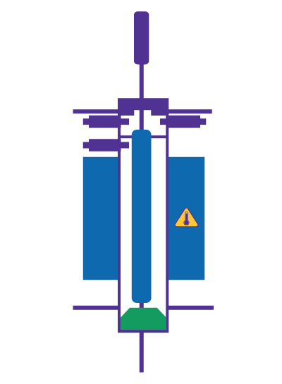 Gas chromatography injector with ferrules and column connection showing sample introduction into the system