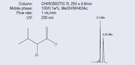 CHIROBIOTIC R