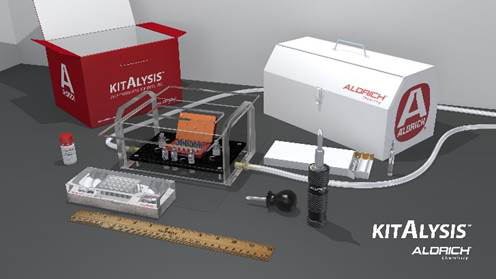 KitAnalysis products KitAlysis™