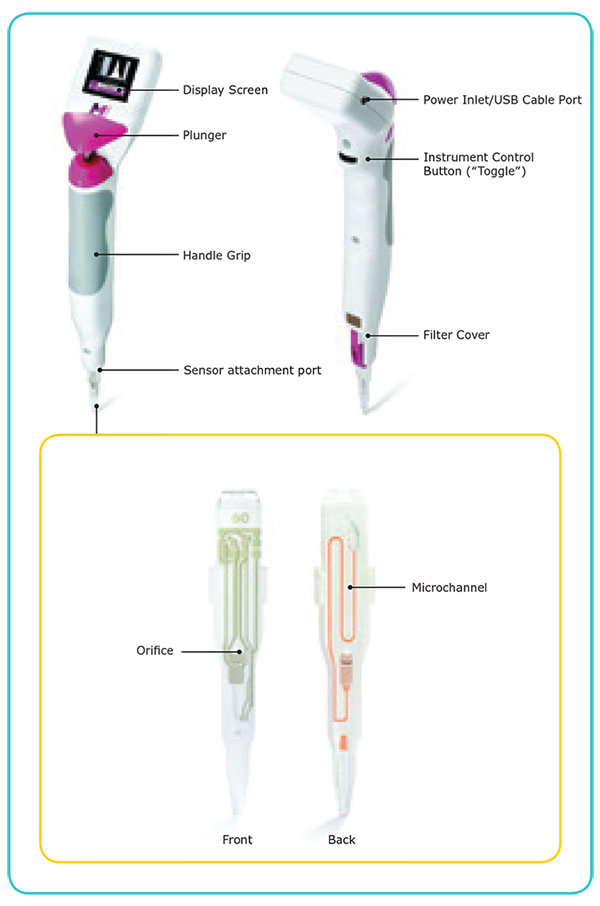 Scepter™ cell counter and sensor