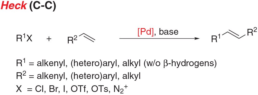 Heck cross-coupling reaction scheme for C-C bond formation.