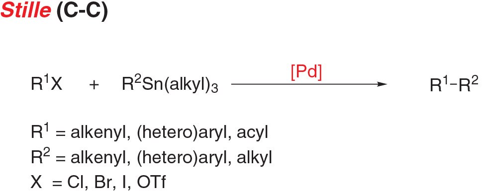 Stille cross-coupling reaction scheme for C-C bond formation.