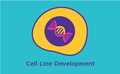 showcases “Cell Line Development” with DNA strands in a circle against a turquoise backdrop, emphasizing scientific and biological themes.