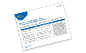 Microbiology Standards -  Vitroids™ and LENTICULE® discs save time and costs as it eliminates the need for preparing stock cultures. 