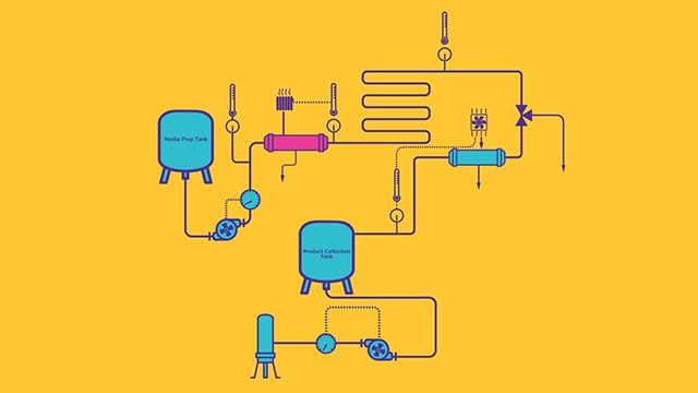 High Temperature Short Time (HTST) Pasteurization