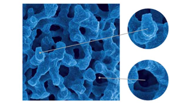 Small meso pores along with macro pores, which are about 100 times larger, in a Chromolith<sup>®</sup> column. Source: Merck presentation on “Benefits of Chromolith HPLC Columns”