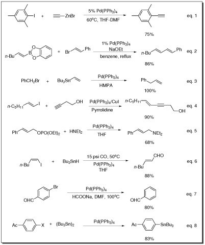 Triphenyl Phosphine Catalyst