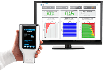 MVP ICON® System for HACCP Management