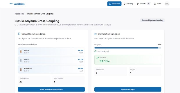 Step 4 - Generate AI Driven Ligand Rankings Driven Ligand Rankings