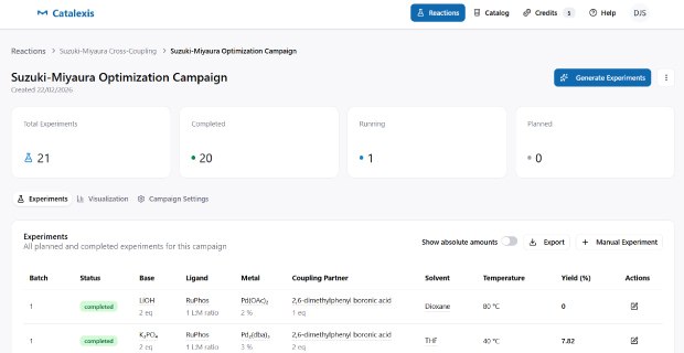 Step 6 - Explore the Reaction Space with BayBE