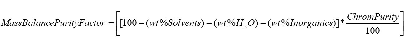 Mass balance purity factor calculation.