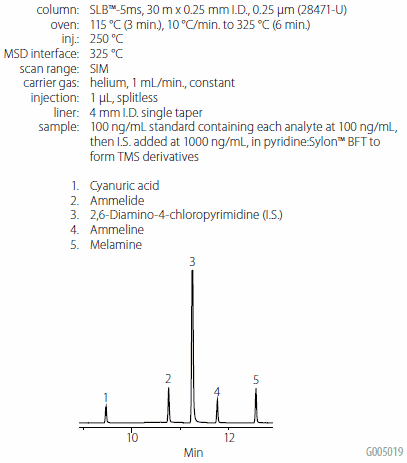 calibration-standard