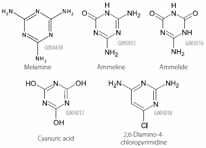 The image displays the chemical structures of five compounds. At the top, there are three compounds: Melamine, Ammeline, and Ammelide, each labeled with their respective identifiers (G004438, G005015, G005016). Below them are two additional compounds: Cyanuric acid, labeled G005017, and 2,6-Diamino-4-chloropyrimidine, labeled G005018. Each compound is represented with its molecular formula, showcasing the arrangement of atoms and functional groups.