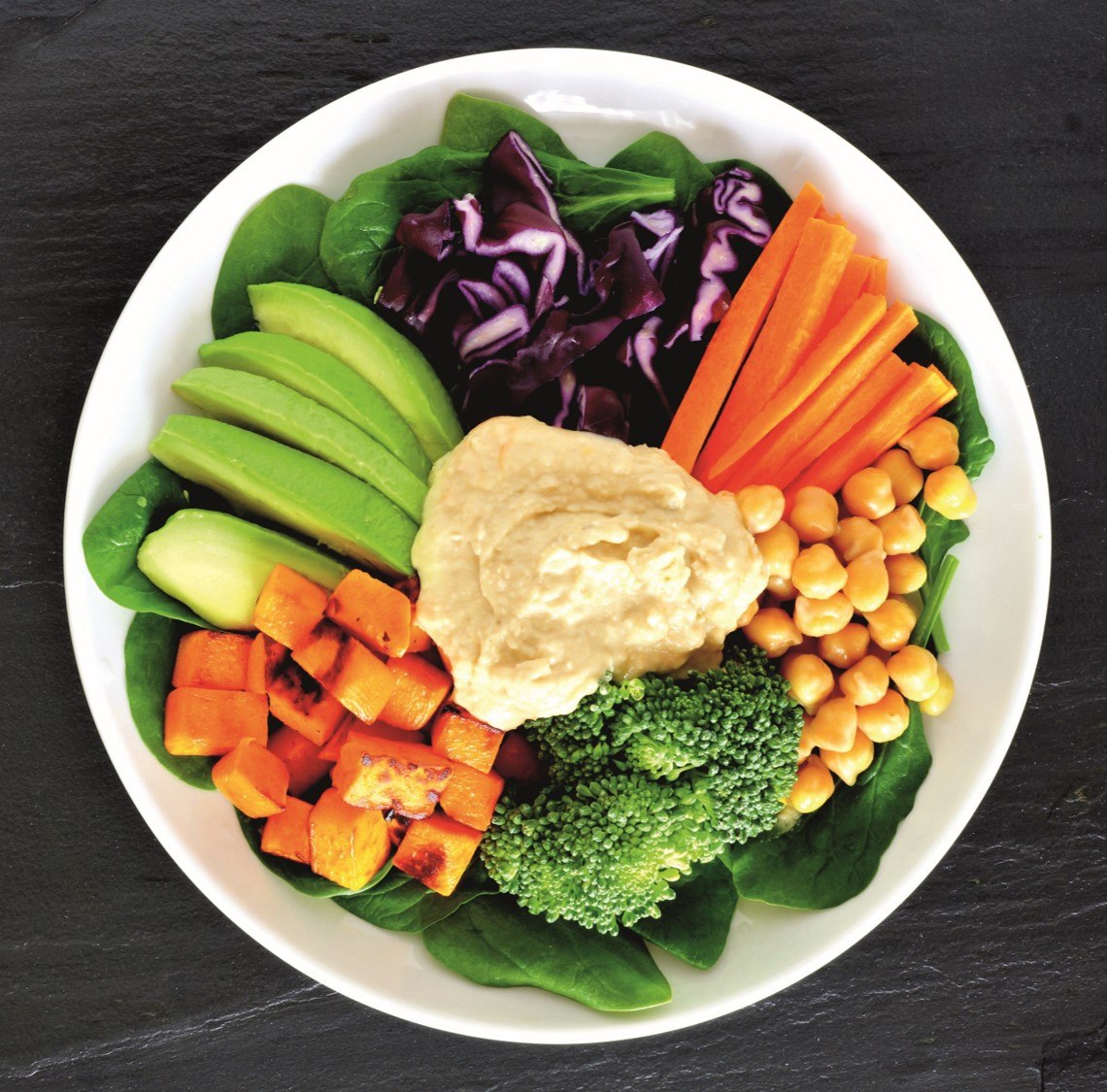 Bowl of colorful vegitables.