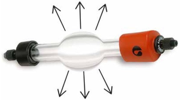 column-hardware-pressure-limit