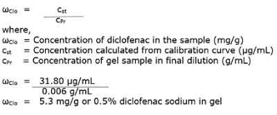 Chromatographic data calculations