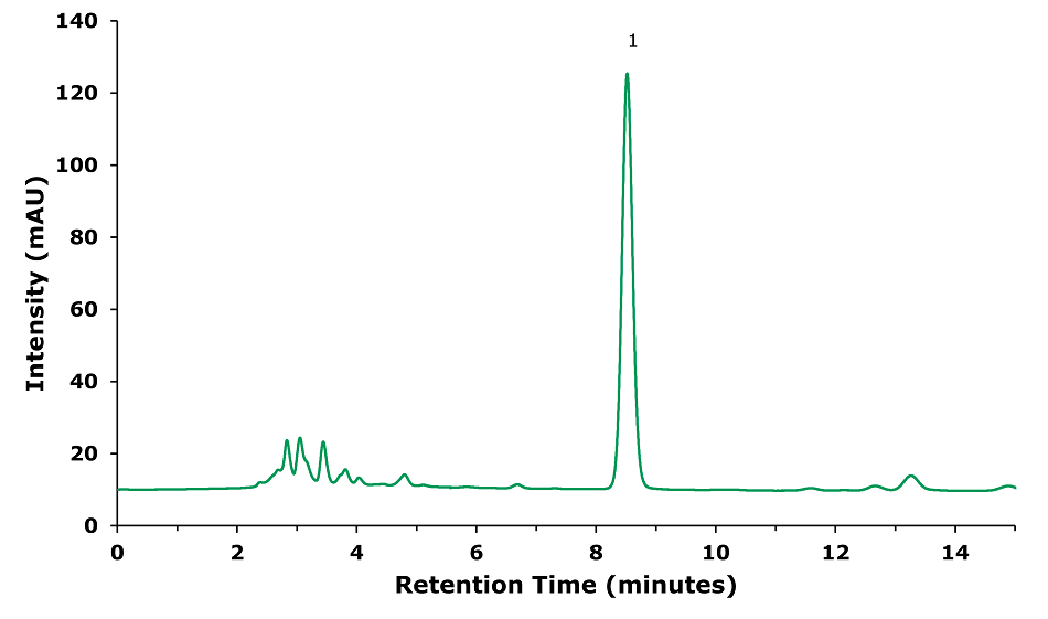 HPLC-UV chromatogram of a treated Shuanghuang Lian oral liquid sample obtained at 274 nm. Intensity (mAU) on the y-axis and retention time (minutes) on the x-axis. Major ticks on x-axis at 5, 10, and 15 minutes, and on y-axis at 20, 40, 60, 80, 100, 120, and 140 mAU. The green curve starts at 10 mAU, shows 5 small peaks between 3-4 minutes, and a major peak for baicalin at 8.5 minutes labeled as 1.