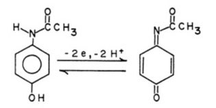 Two-electron, two-proton oxidation of acetaminophen to an electrochemically active intermediate.