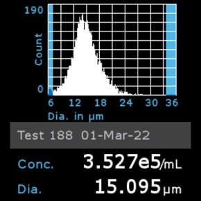 Histogram of Huh-7D12 cells counted using Scepter™ 3.0 Cell Counter