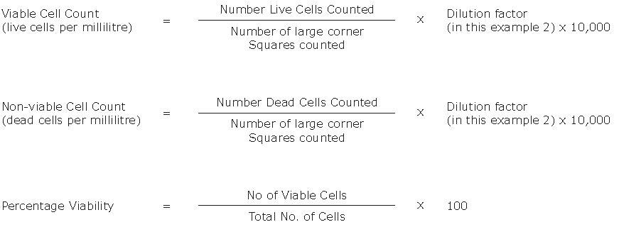 The image contains formulas for calculating viable cell count, non-viable cell count, and percentage viability of cells per milliliter.