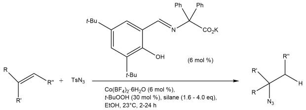 A chemical reaction scheme illustrating the synthesis of a compound. On the left, two reactants are shown: a linear alkene with variable groups "R" and "R'" and a tosyl azide (TsN3). The reaction conditions are detailed in the center, specifying the use of cobalt(II) tetrafluoroborate hexahydrate (Co(BF4)2·6H2O) at a concentration of 6 mol %, tert-butyl hydroperoxide (t-BuOOH) at 30 mol %, and silane in a range of 1.6 to 4.0 equivalents, all in ethanol (EtOH) at 23°C for 2 to 24 hours. On the right, the resulting product is depicted, featuring a nitrogen-containing compound with variable groups "R" and "R'" and an azide group (N3).