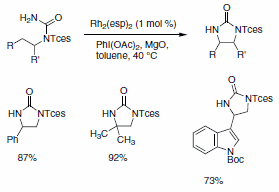 C–H Amination