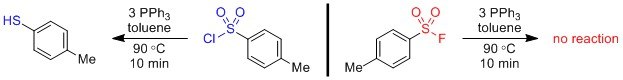 Resistance to reduction: In contrast to other halides, sulfonyl fluoride cleavage is heterolytic and thus resistant to reduction.1