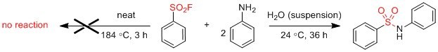 Special nature of the fluoride-proton interaction: Stabilization of the fluoride ion in water affords chemistry in aqueous environments.1