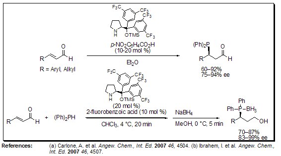 Asymmetric Hydrophosphinylation