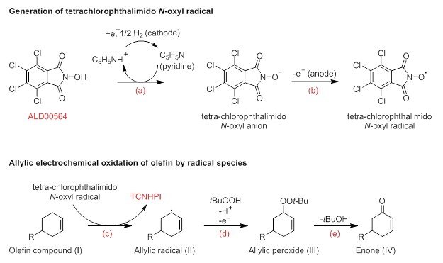 Allylic electrochemical oxidation