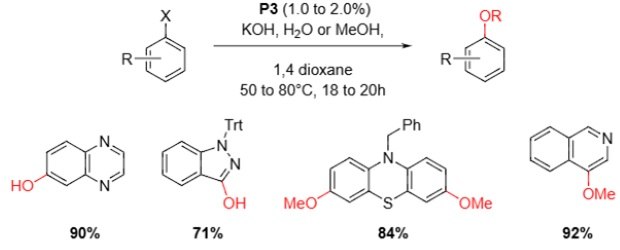 Reaction scheme showing alcohol-hydroxide coupling using P3 precatalyst from Table 1
