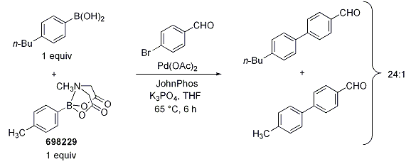 MIDA Scheme 1