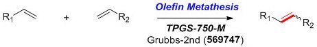 Olefin Metathesis