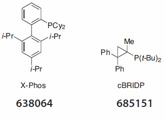 Selected ligand