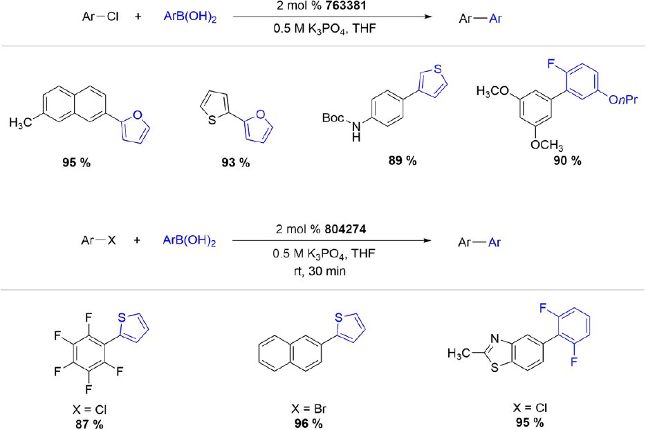 XPhos Pd G3和G4预催化剂介导的Suzuki-Miyaura偶联反应