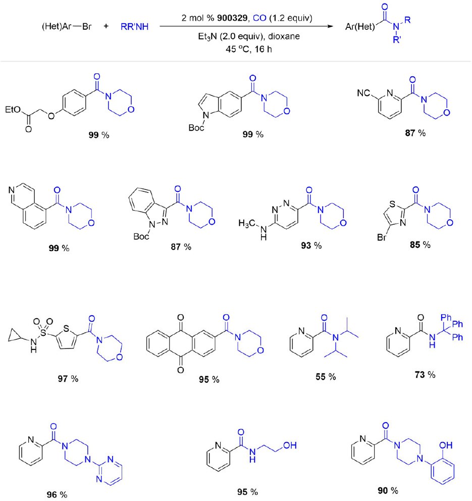 使用XantPhos Pd G4进行（杂）芳基溴化物的氨基羰基化