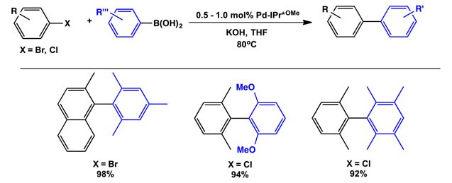 1-tBu-Indenyl Supported Palladium Precatalysts for Cross-Coupling Tetra-ortho Substituted Suzuki-Miyaura Reactions with Pd(1-tBu-Indenyl)(IPr*OMe)(Cl)