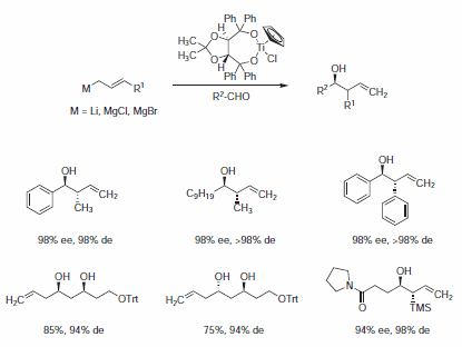 烯丙基的对映选择性转移