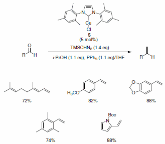 N-Heterocyclic Carbene-Copper Complexes