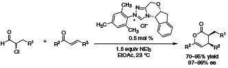 Scheme 3