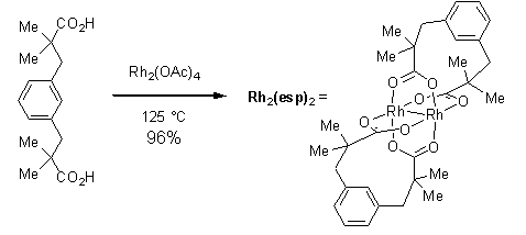 Decarboxylative metathesis of Rh2(OAc)4