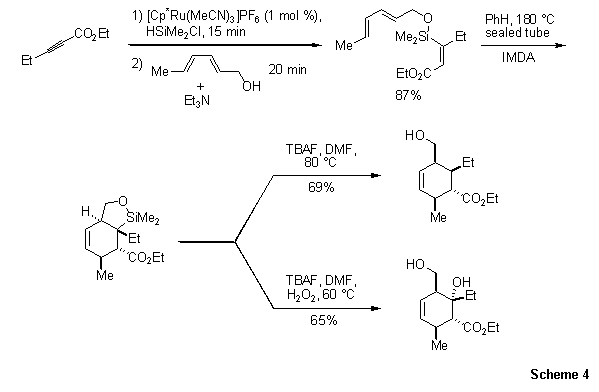 Highly reactive silanes can participate in intermolecular hydrosilylation reaction, with excellent predictability.