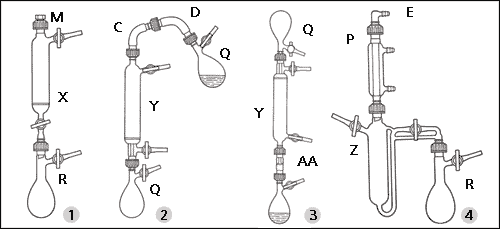 Arrangements of flasks and a filter funnel.