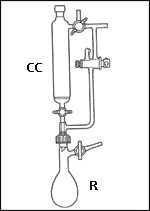 Filter/washer/degasser unit with a rubber septum at the top attached to a reaction flask.