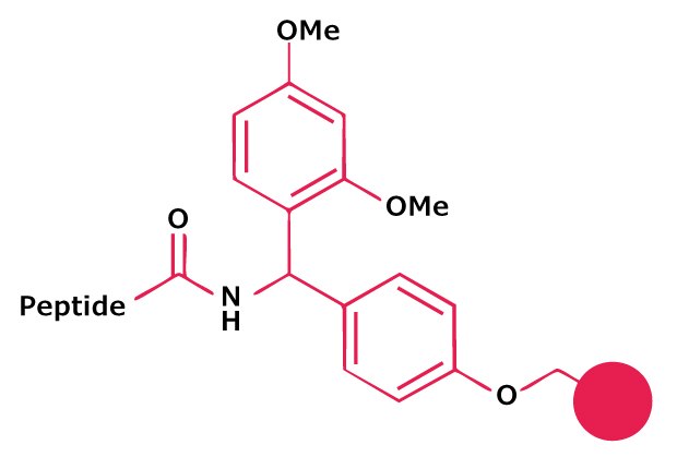 Chemical structure of a dimethoxy-substituted aryl amide linker used for peptide attachment in Fmoc solid-phase peptide synthesis.