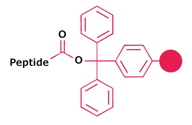 Chemical structure of a trityl ester linker used to anchor peptides to a solid support in Fmoc solid-phase peptide synthesis.