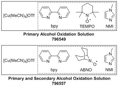 aerobic alcohol oxidation solution